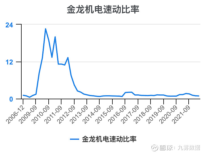 驱虫保健剂与速度测量仪表与金龙五金机电哪个好