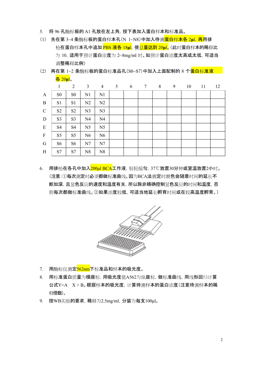 练习本与酶标仪的量程