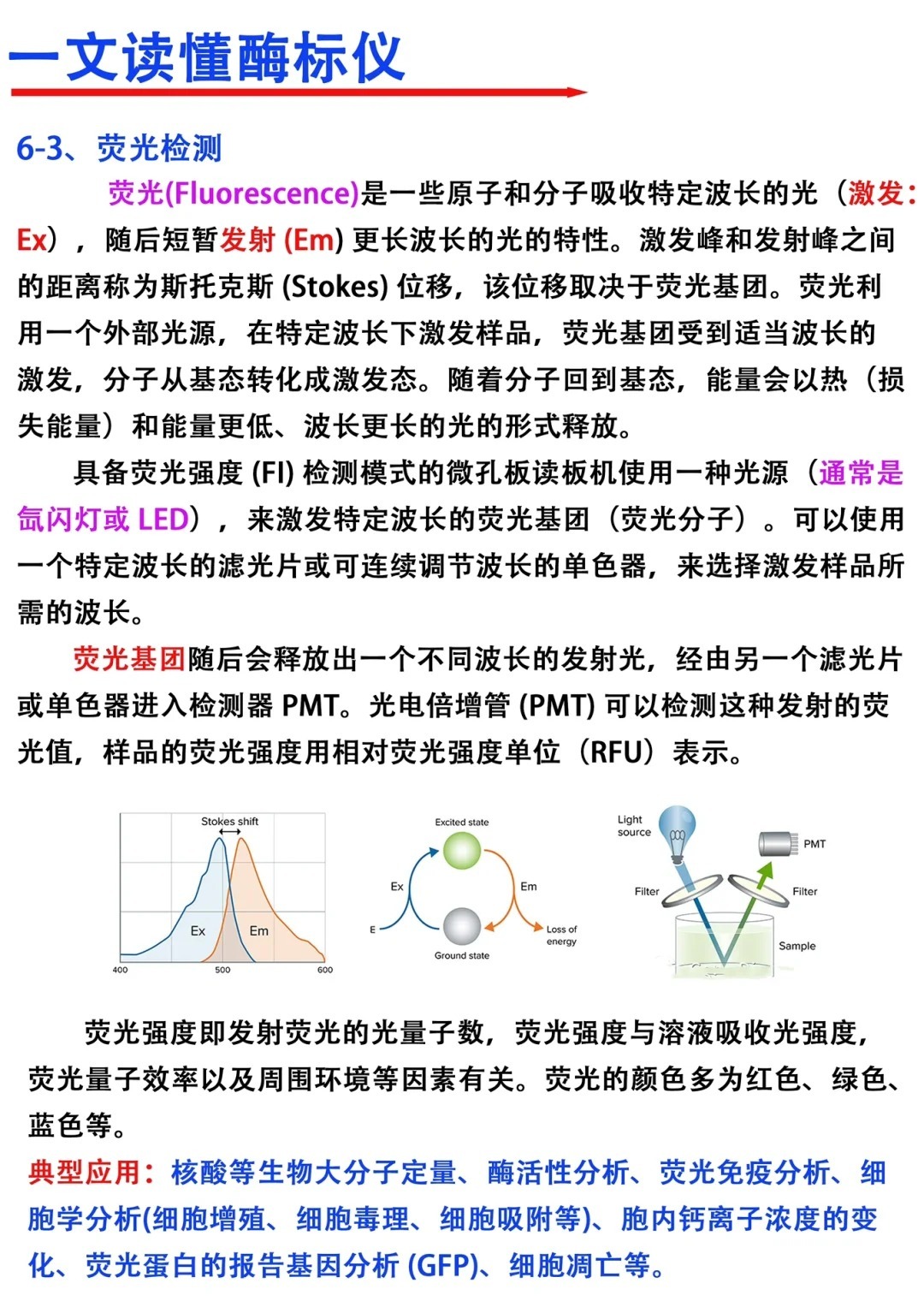 气象仪器与酶标仪的量程