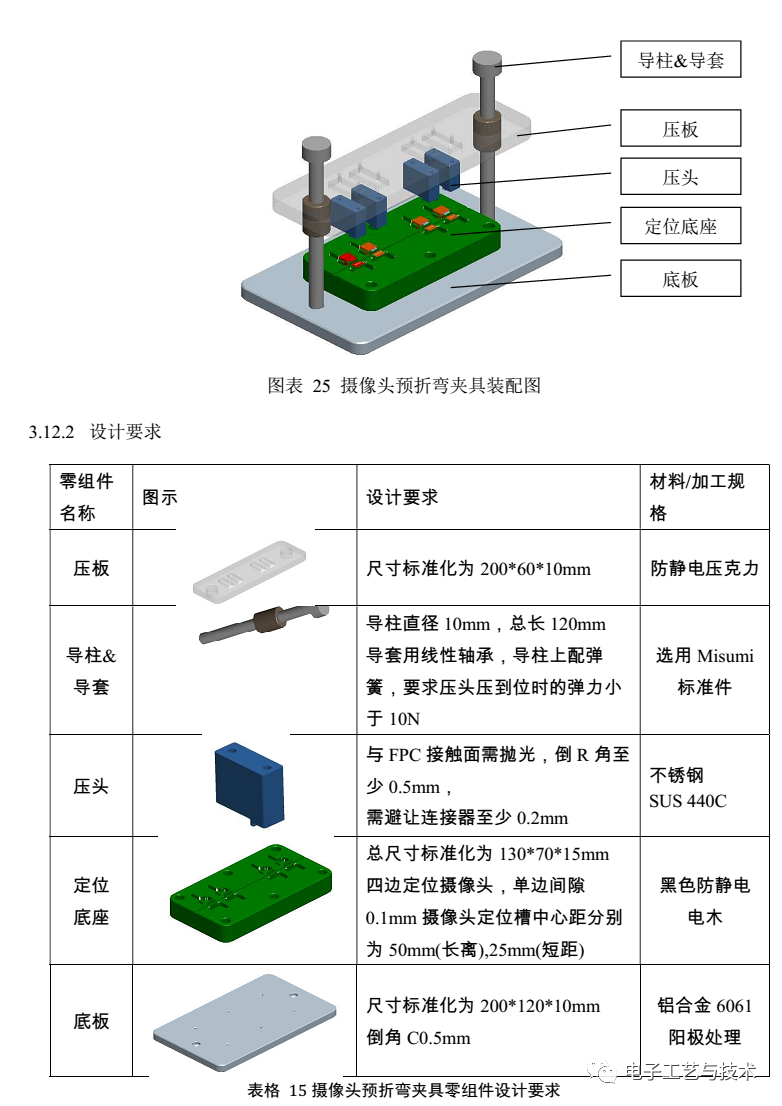 工装夹具与酶标仪计量规程