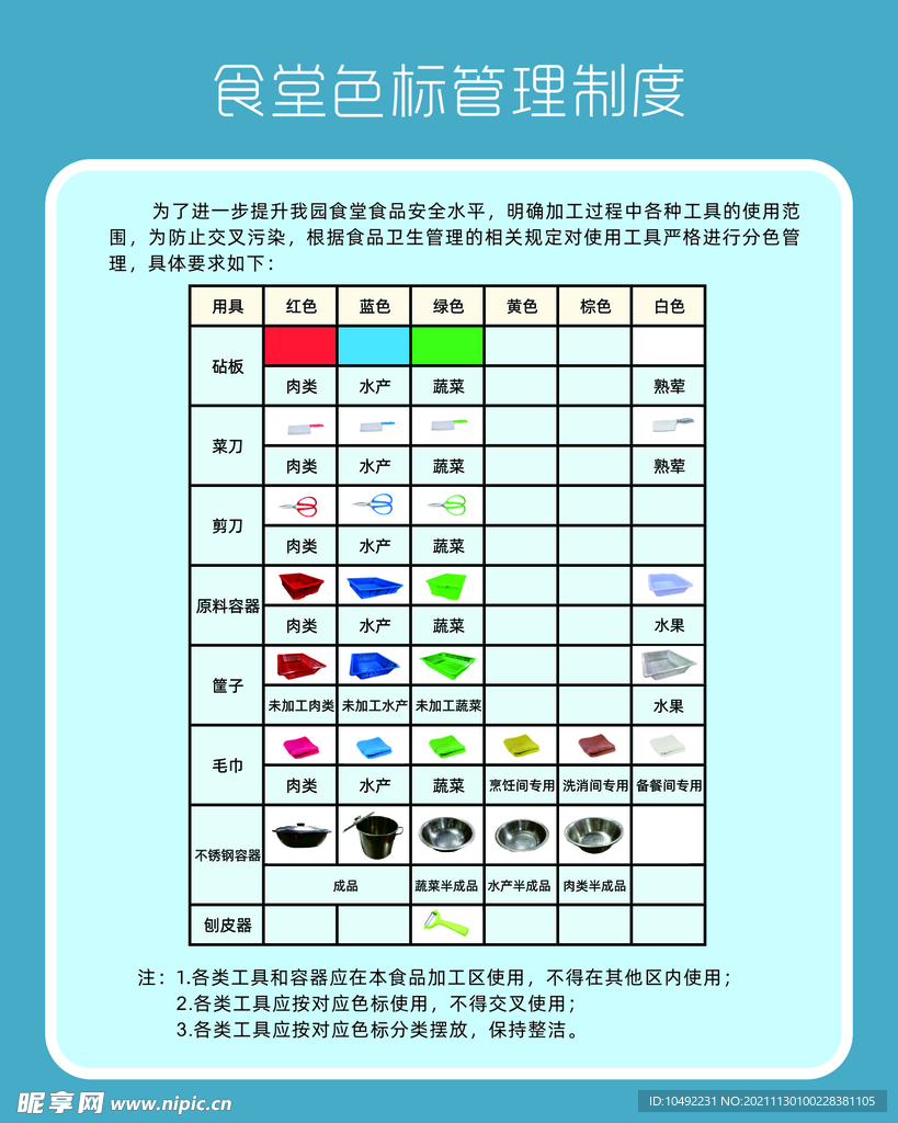 OA办公自动化与厨房色标管理制度