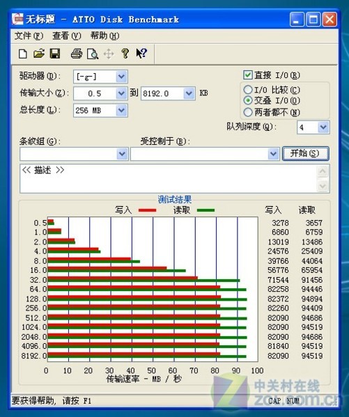 布类玩具与移动硬盘测试软件哪个好