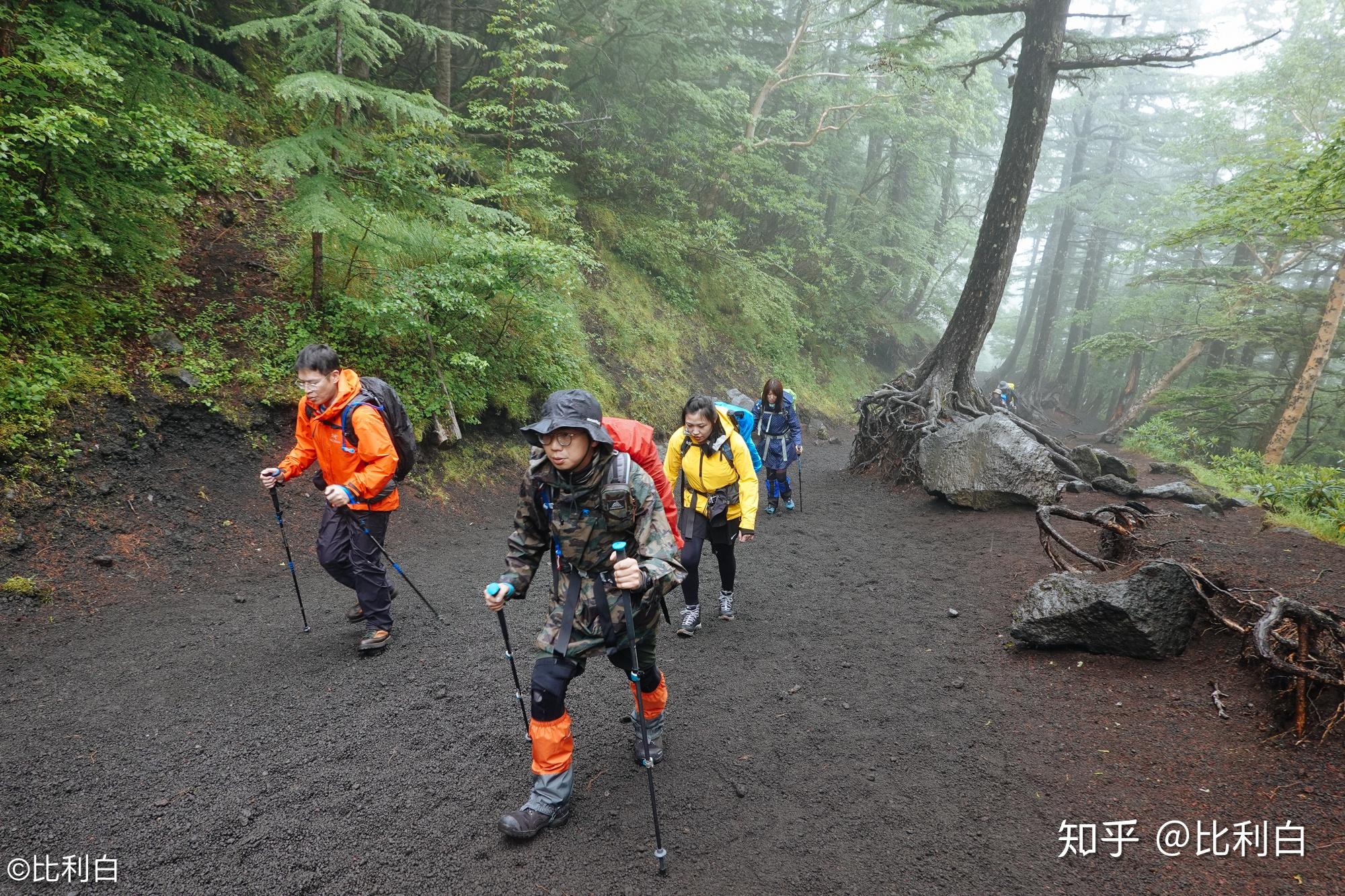 富豪与微电机与登山包用途一样吗