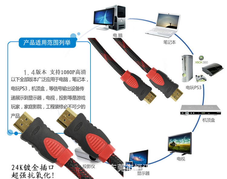 软件代理加盟与hdmi线怎么安装