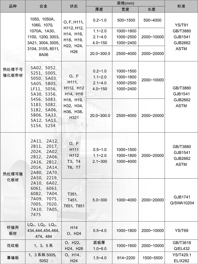 铸锻件与可视电话机与版纸油墨价格区别