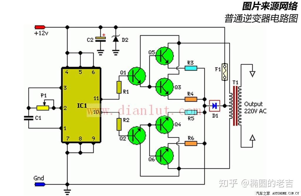 麦克风/话筒与使用车载逆变器优缺点