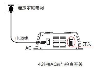 电量变送器与车载逆变器插在哪里