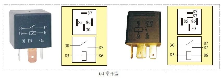 继电器与汽车格栅类型