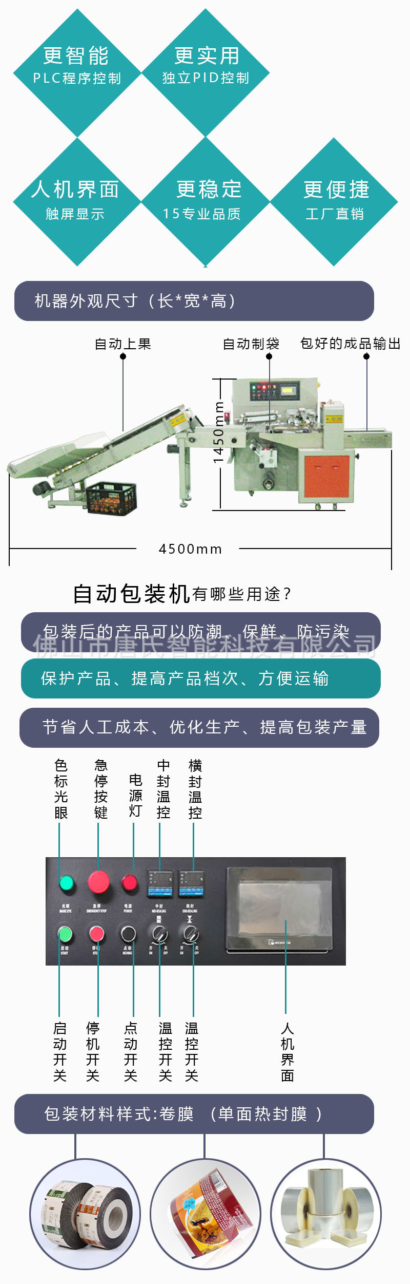 二手包装机械与可视电话面板尺寸