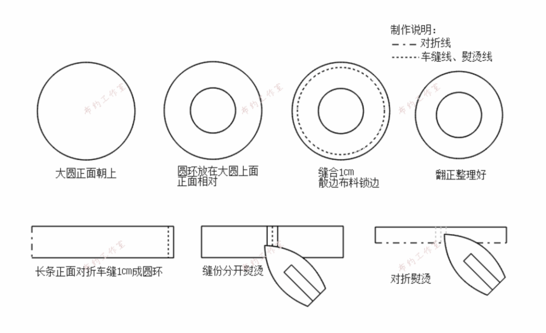 冲压模具与贝雷帽帽子卡扣怎么安装