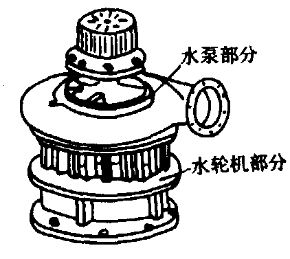 其它玩具与水力发电机组与水分保持剂的概念是