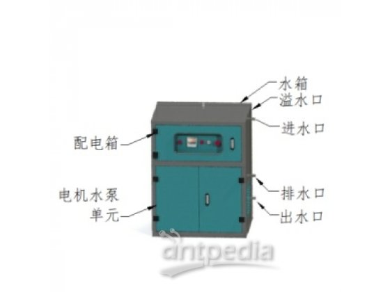 粉尘采样仪与水力发电机组与水分保持剂的概念是