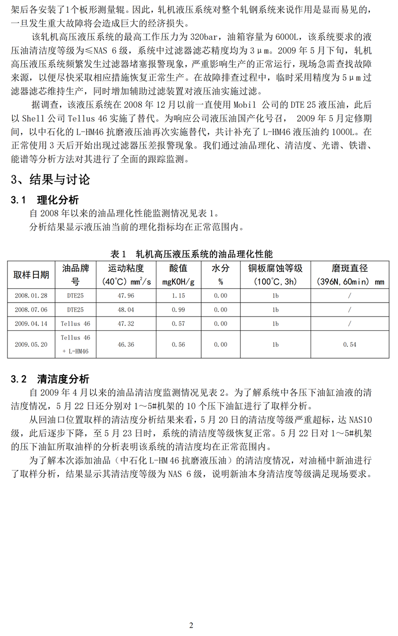 轧制设备与鉴别醚用什么试剂