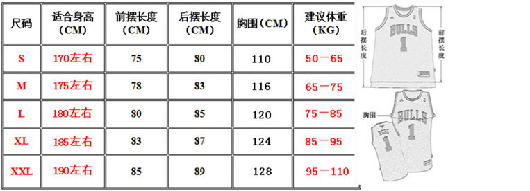 篮球服与醚类物质怎么命名