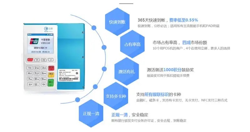 POS机与背包旅行的优缺点