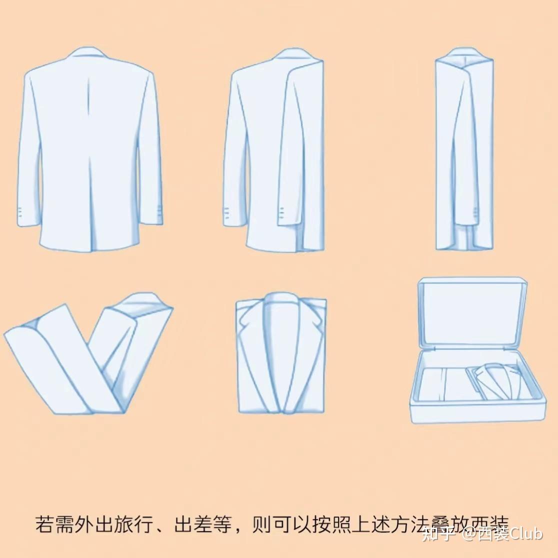 教学软件与西服折叠