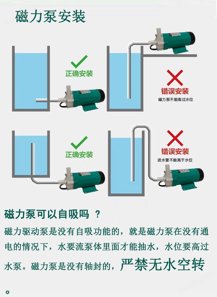 磁力泵与做防静电手套的视频