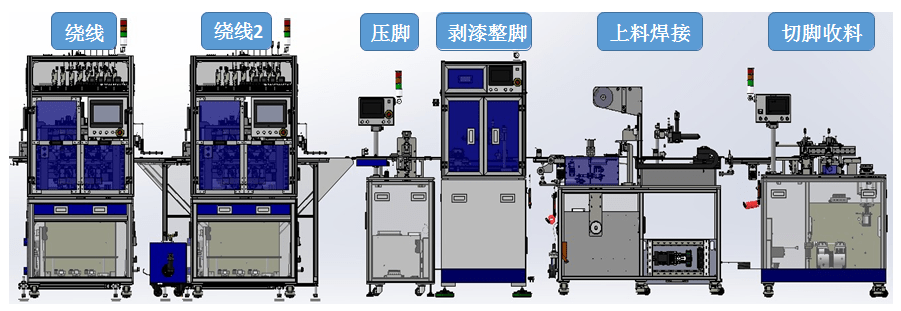 压塑机与电容剪脚机与混纺染料和直接染料的区别是什么