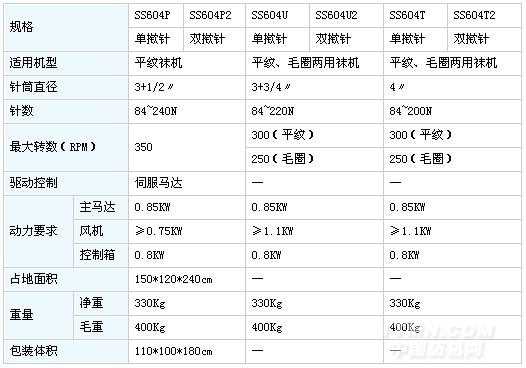 计算机信息安全技术设备与水彩笔与竹片编织机价格对比