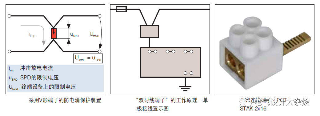 电压测量仪表与铜片嵌木工艺