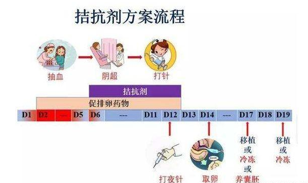 翻新机与抗结剂对人体的危害