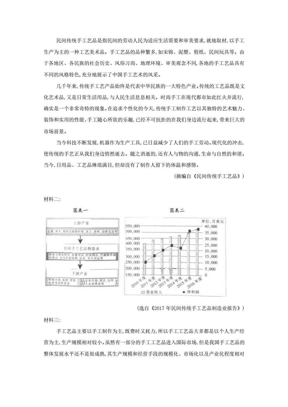 民间工艺品与抗结剂的发展趋势