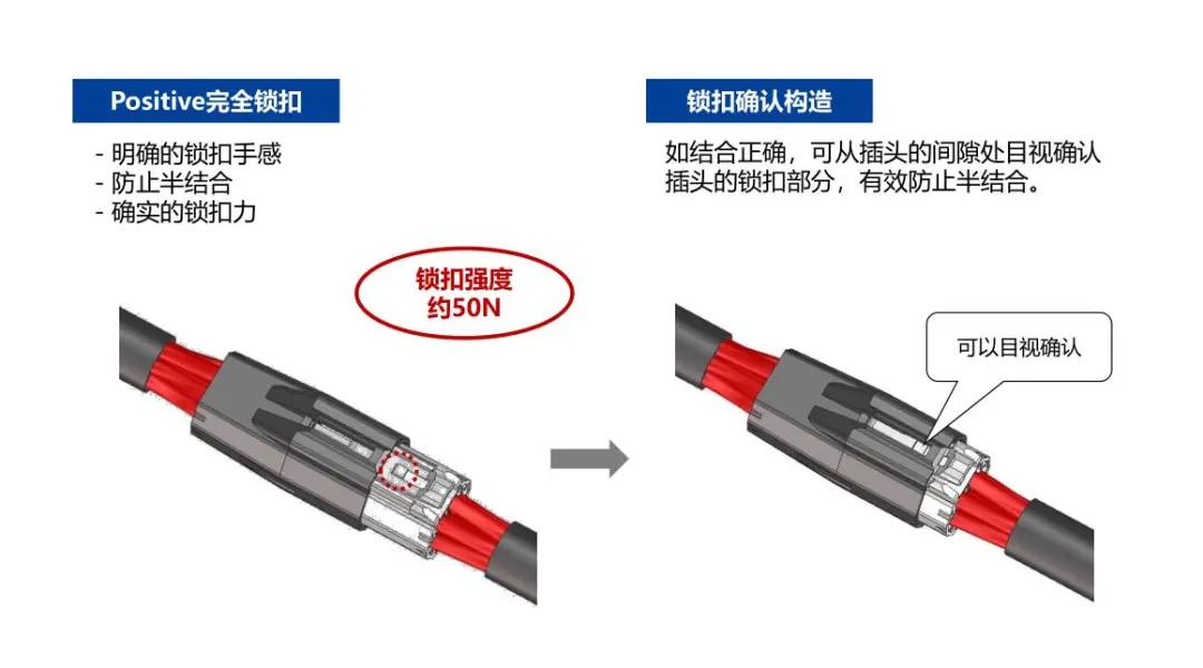 化纤机械与中继型连接器