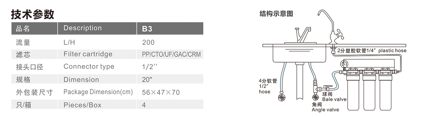 家用净水器及配件与中继器的画法