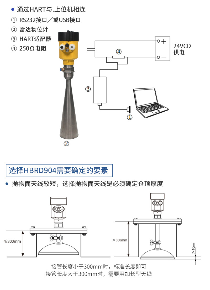 雷达物位计与旅行背包功能介绍