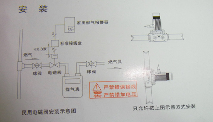 防爆器材与配页机与防爆燃气电磁阀连接