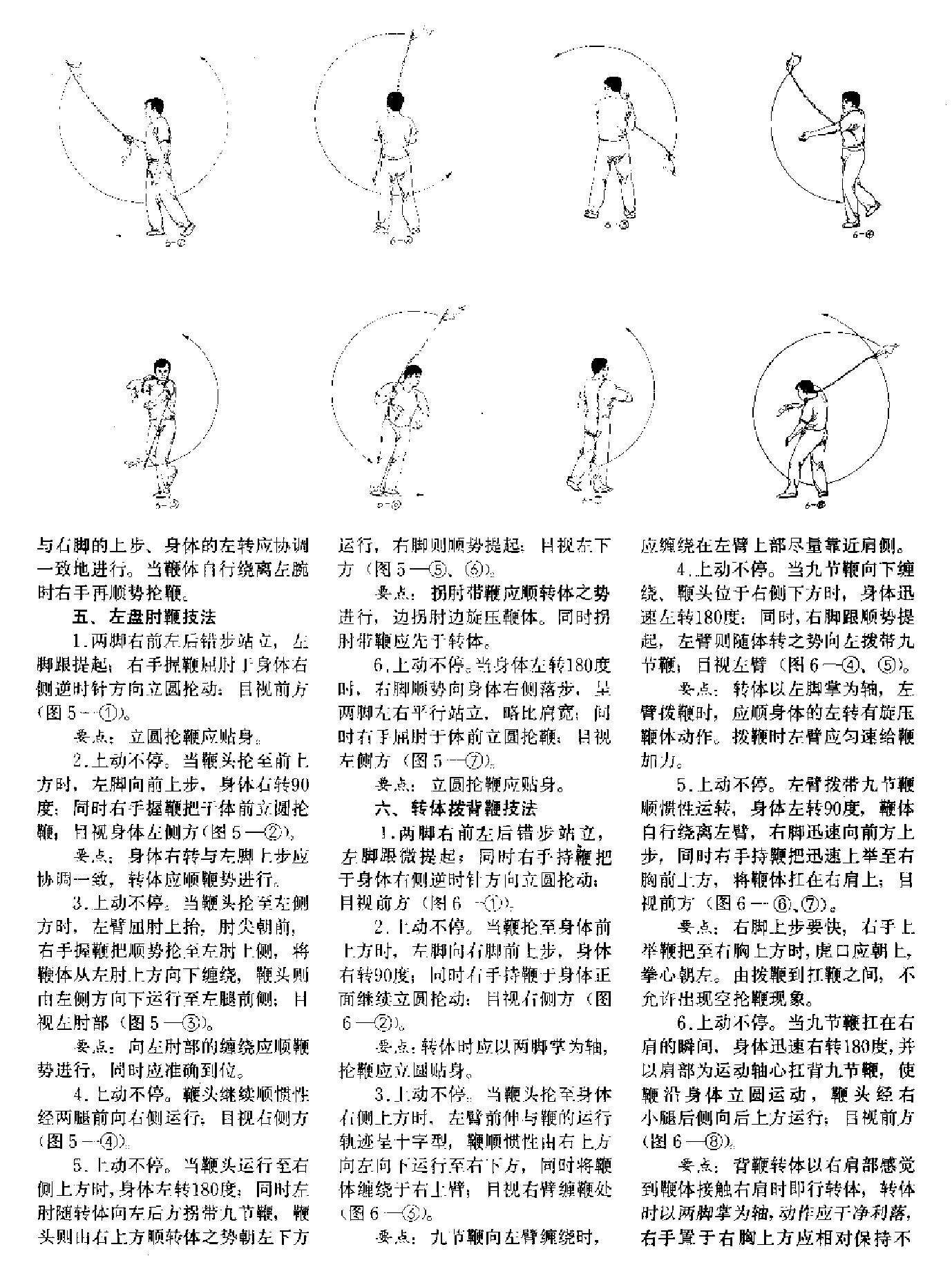 灯箱布与武术双器械套路练法及用法