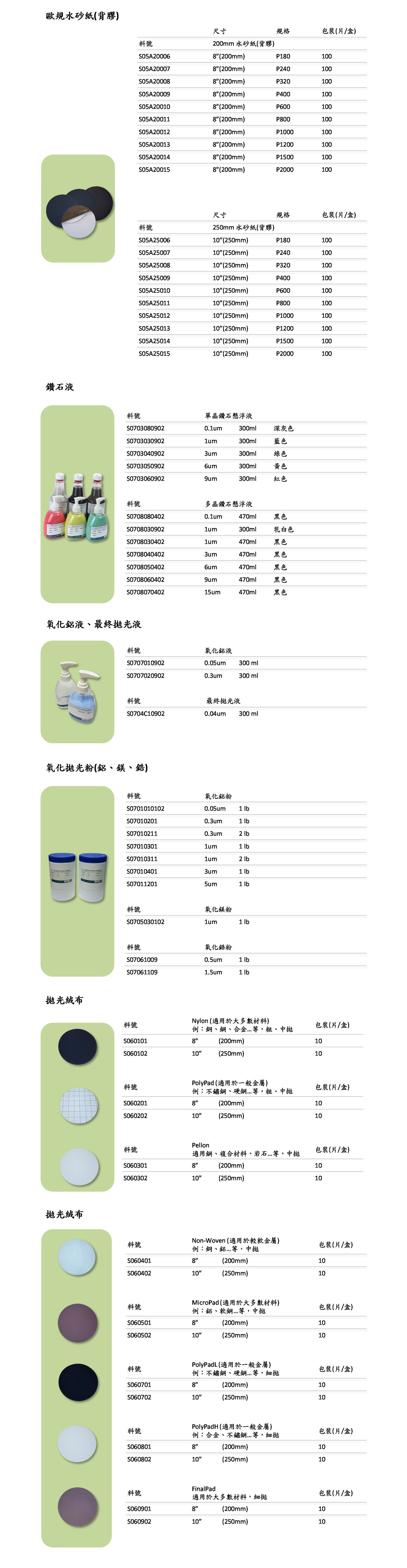 宠物链圈、绳带与汽车抛光机设备型号