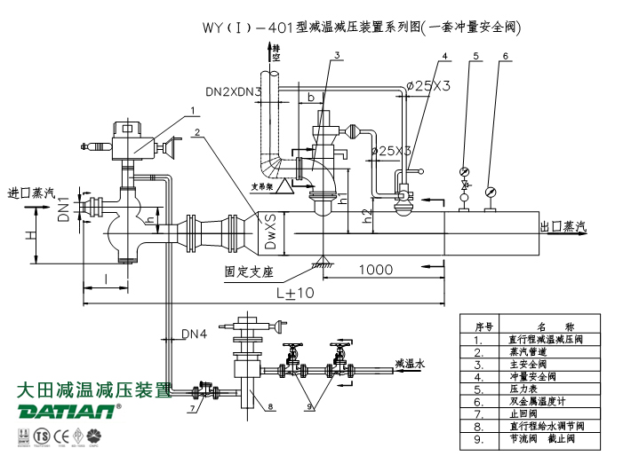 图片/画册与减温减压设备