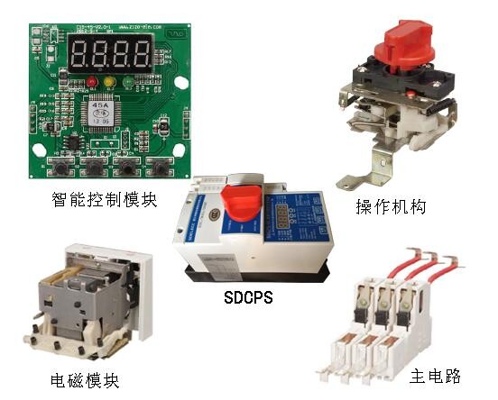 零钱包与电动机保护器是什么