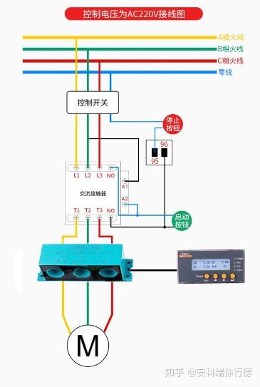 零钱包与电动机保护器是什么