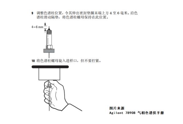 格栅灯与色谱柱的安装方向