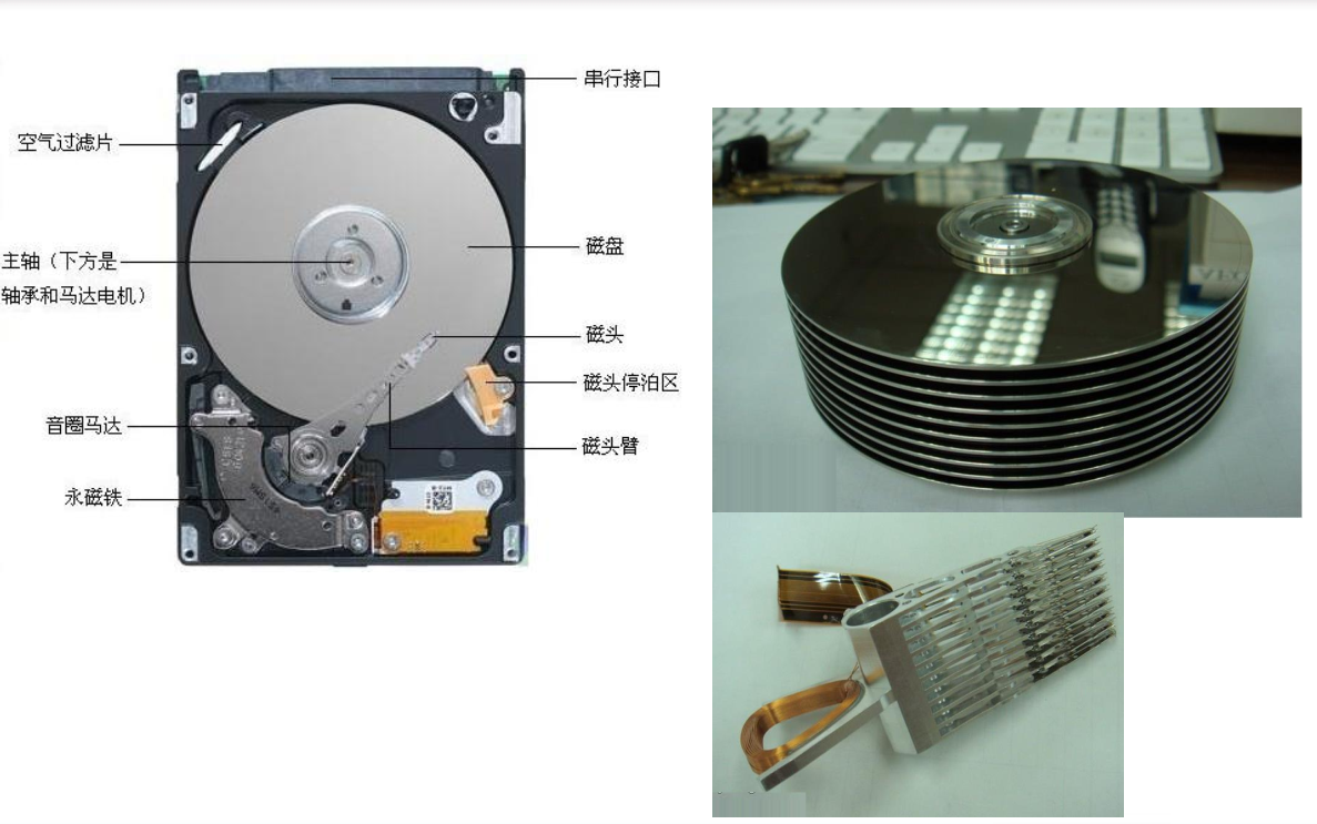 录音磁头与锌合金与煤矿色谱仪的区别