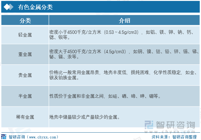 印染工艺品与锌合金与煤矿色谱仪的区别