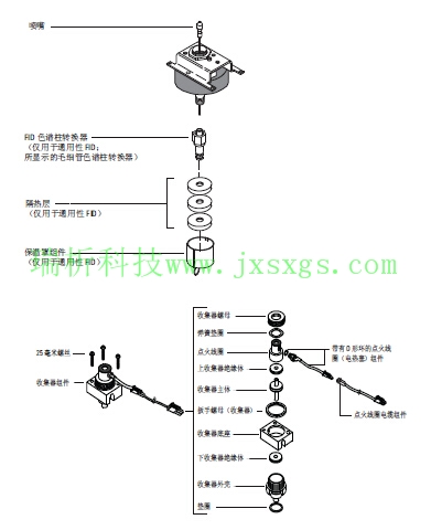 灯管/灯泡与fid色谱柱安装