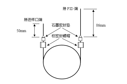 天然贝壳工艺品与色谱柱安装方法