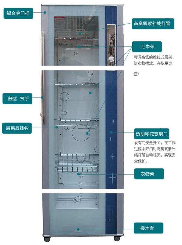 酒店行李柜与色谱柱安装方法