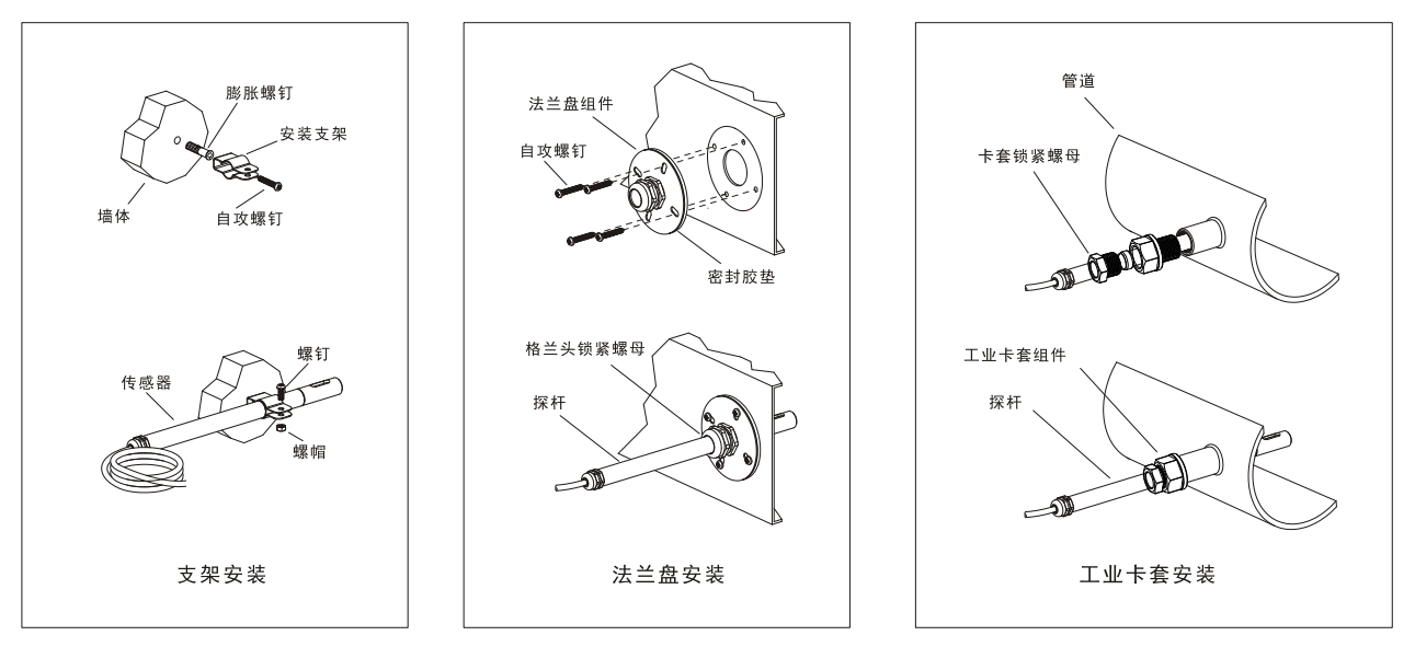 五金锁具与电风扇支架怎么安装图解