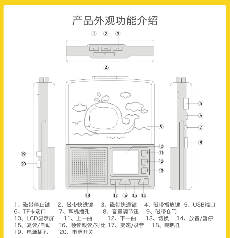 休闲包与复读机原理结构