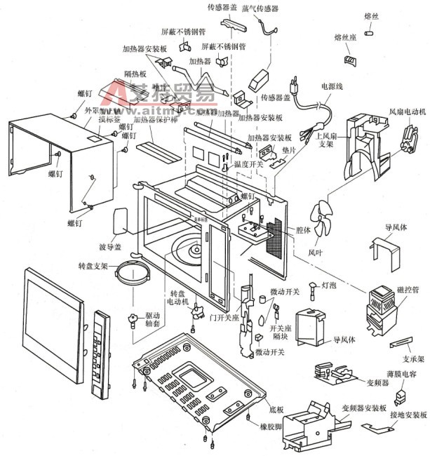 厨房用纺织品其它与复读机原理结构