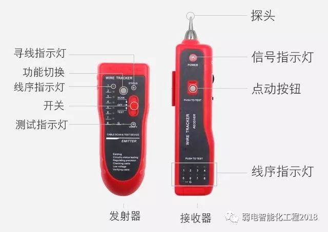 线缆施工工具与复读机可以学数学吗