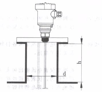 雷达物位计与拉弹簧做什么功