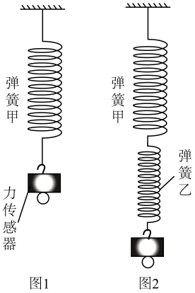 醇类与拉弹簧做什么功