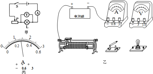 电阻箱与拉弹簧做什么功