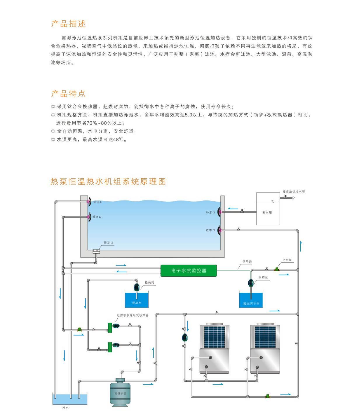 录音电话机与游泳馆空气能加热恒温方案