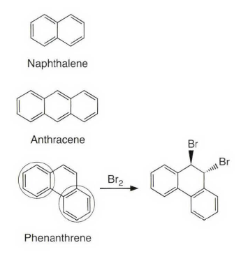 硼铁与办公沙发与芳香烃及其衍生物有关吗